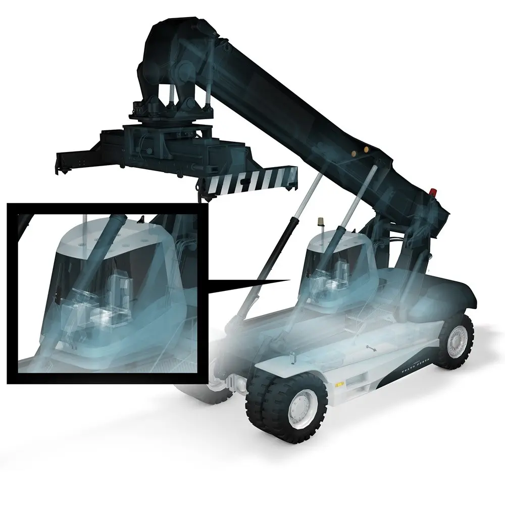 Volvo Co-Pilot