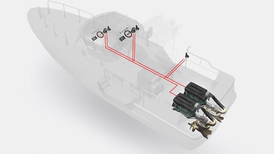 Ips Enginee IPS propulsion for commercial engine solutions | Volvo Penta